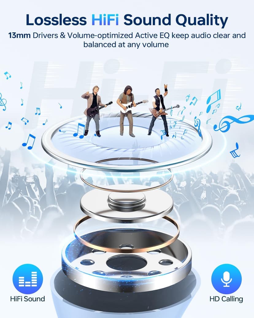 KTGEE Wireless Earbuds Bluetooth 5.3 Headphones, 40Hrs Playback Stereo Ear Buds with LED Display Charging Case IPX7 Waterproof in-Ear Earphones with Mic for Phone Tablet Laptop Sports, Blue