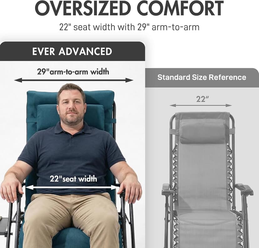 EVER ADVANCED Thick Padded Zero Gravity Chair, Oversized Reclining Lounge Chair with Adjustable Headrest & Cup Holder, Heavy Duty Support 350 lbs, Foldable for Camping, Lawn, Outdoor & Indoor, Green