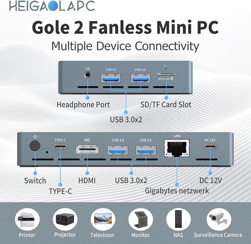 HEIGAOLAPC Mini PC with Intel Celeron N5100, 8GB RAM 256GB SSD, Windows 11 Pro, Triple 4K Display, Dual-Band WiFi, Fanless Design for Digital Signage, POS, Office, Home & Business