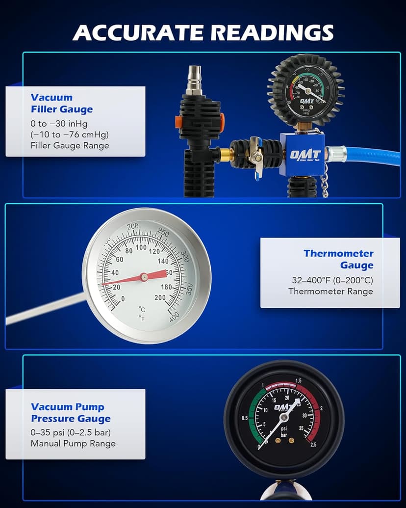 Orion Motor Tech Coolant Pressure Tester Kit, 31pc Master Coolant Vacuum Refill Kit with 23 Radiator Adapters, Radiator Cooling System Pressure Tester Kit with Vacuum Pump Vacuum Purge & Refill Tool