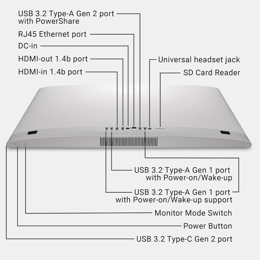 Dell 27 All-in-One Desktop ec27250-27-inch FHD (1920 x 1080) Display, Intel Core 5 Processor 120U, Intel Graphics, 16GB DDR5 RAM, 512GB SSD, Windows 11 Home, Onsite Service - White