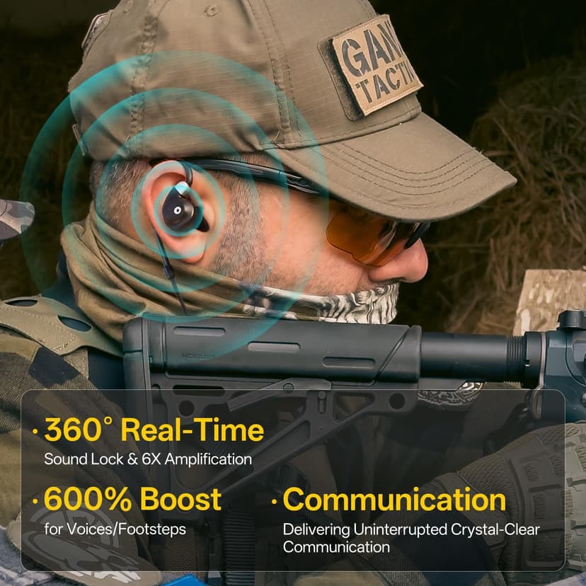 OPSMEN Bluetooth 5.4 in Ear Shooting Ear Protection, M200T Electronic Shooting Ear Buds Noise Cancelling & Sound Amplication Hearing Protection Earbuds