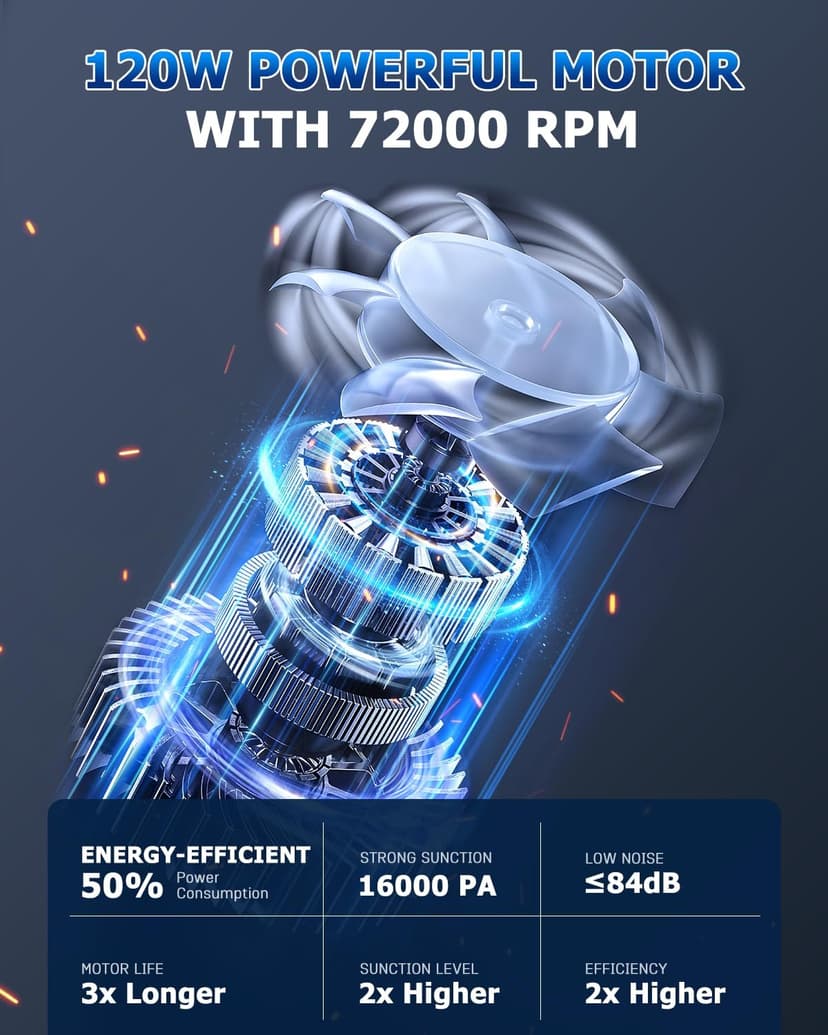 AHNR Handheld Vacuum Cordless, 16000PA Powerful Suction Hand Held Vacuum Dust Busters Cordless Rechargeable with LED Light & 2 HEPA Filters, Portable Car Vacuum Cleaner High Power for Car Home Office