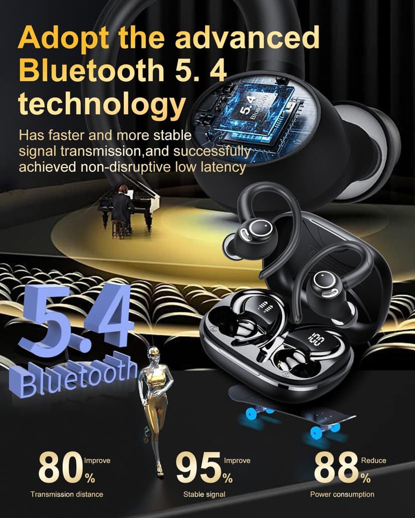 Wireless Earbuds, Bluetooth 5.4 Headphones Sport, Over Ear Buds With ENC Noise Cancelling Mic, 48H, Wireless Earphone With Earhooks, Stereo Deep Bass, IP7 Waterproof ear bud for Workout Running, Black