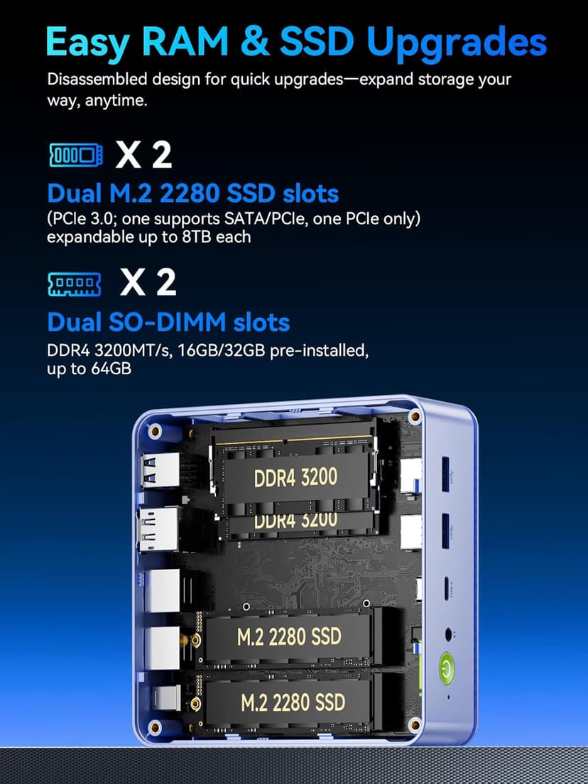 GMKtec M5 Ultra Gaming Mini PC Ryzen 7 7730U (Upgraded 7430U/ 5825U), 32GB RAM 512GB SSD Dual NIC LAN 2.5GbE Desktop Computers, Triple 4K Display, WiFi 6E, USB-C, BT 5.2, DP, HDMI 2.0 Blue