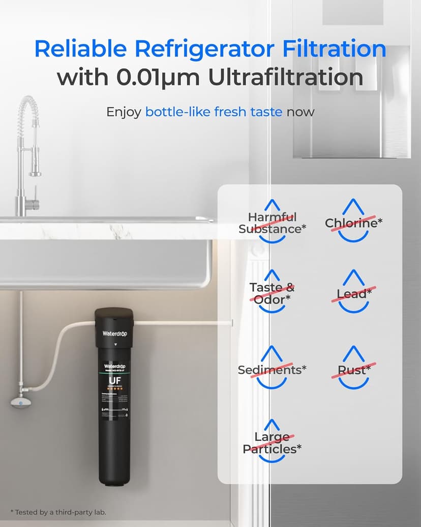 Waterdrop 15UC-UF 0.01 μm Inline Water Filter for Refrigerator, 2 Years, In Line Water Filter for Icemaker, Ideal for Ice Maker, RV, Refrigerator, 1/4 inch Direct Connect, NSF/ANSI 42 Certified