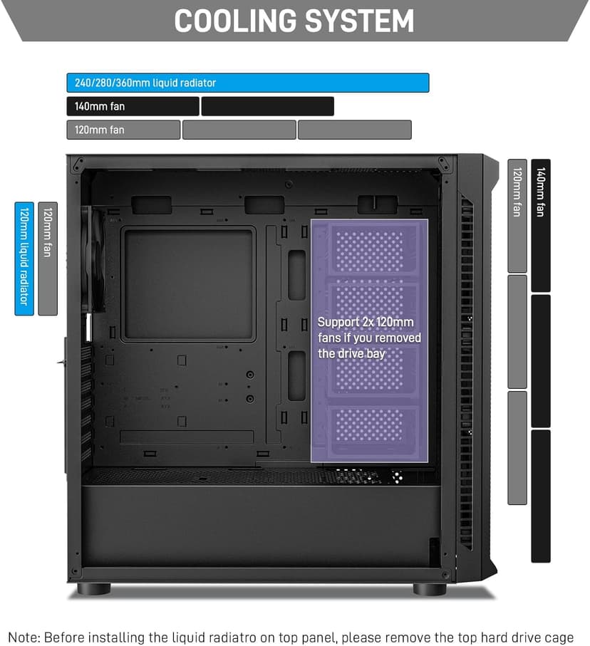 DARKROCK Classico Max Storage Master E-ATX Computer Case with 4x120mm Black Fan, 10 x3.5 HDD+3 x2.5 SDD USB 3.0 Ready, 360mm Radiator Supported, Vertical Slots for GPU Vertically Mount - Black
