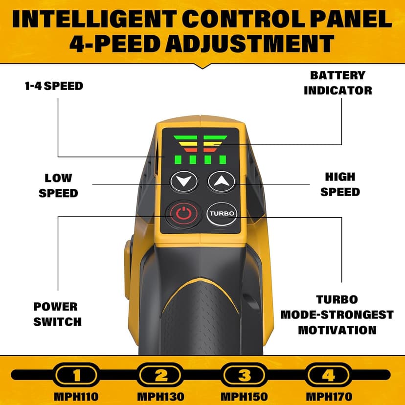 Cordless Leaf Blower & Vacuum, 3-in-1 Leaf Vacuum Mulcher with Bag, 40V 360CFM 5-Speeds Brushless Battery Operated Leaf Blower for Lawn Care with 2 x 4.0Ah Battery & Charger Included