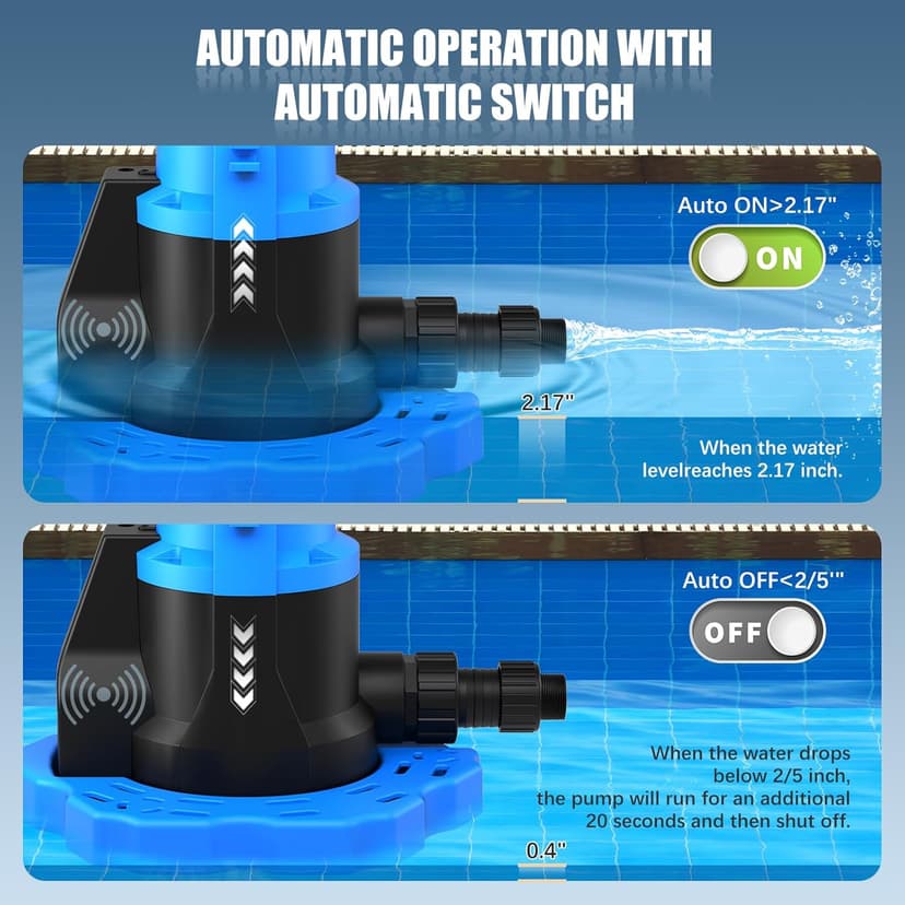 1 HP Automatic Swimming Pool Cover Pump, 5000 GPH 115V Submersible Pump with 3/4” Check Valve Adapter & 26ft Power Cord, Water Removal for Pool, Hot Tubs, Rooftops, Water Beds and more