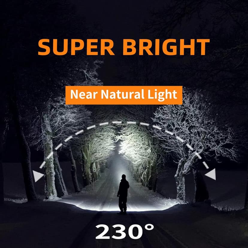 svsviio Headlamp Rechargeable PRO+,7500mAh 1500 Lumen Super Bright 230°Beam LED Head Lamp,Head Lights for Forehead,3 Modes,IPX6 Headlamps for Adults Camping/Mechanic/Hard Hat