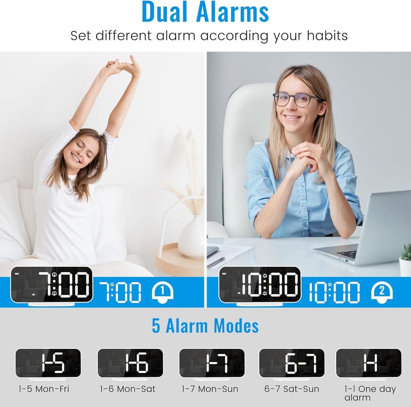 Alarm Clocks for Bedrooms, Slim LED Mirror Digital Alarm Clock, Large Display with Diming Mode, Dual Alarms & USB Ports, 4 Levels Brightness, Desk Clock for Office Home Bedroom Living Room Decor