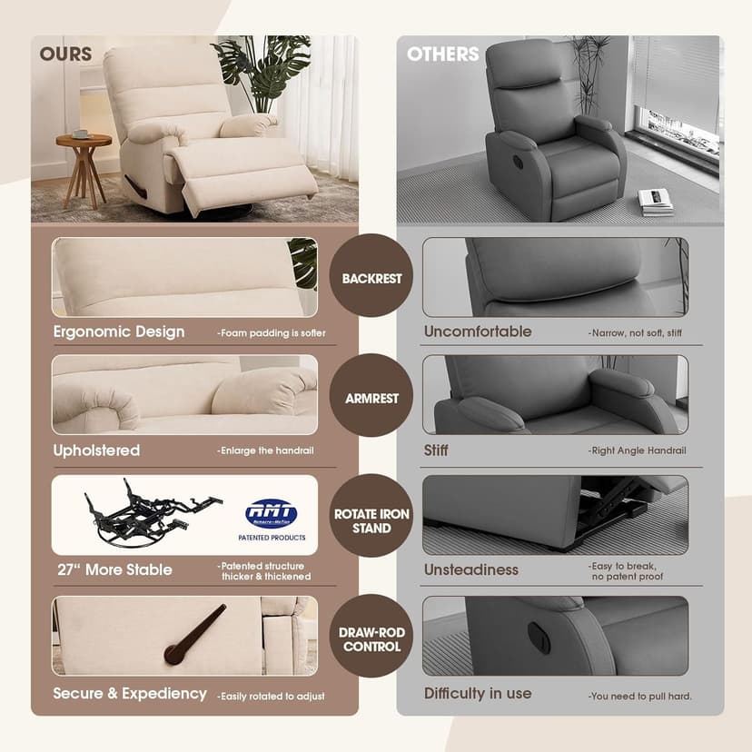 Large Glider Rocker Recliner,Beige Swivel Rocking Recliner Chair,Reclining Sofa Rocking Chair Nursery,23 Inches Deep Seat & 27 inches High Back,for Living Room, Bed Room‎ (Beige)