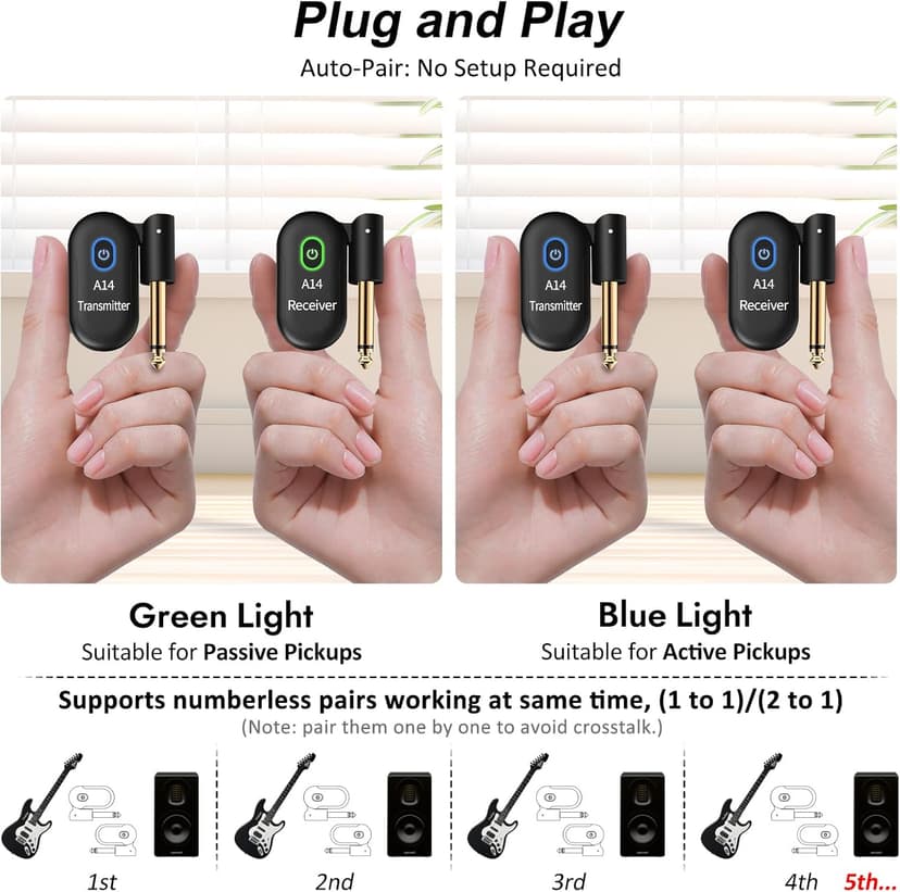 INGPARTNER A14 Wireless Guitar System 2.4GHz 2 Modes, Thumb-Size, 90° Rotatable, 100ft Range, Wireless Guitar Transmitter Receiver Plug & Play for Guitar, Bass, Violin, Keyboard - Black (1TX + 1RX)