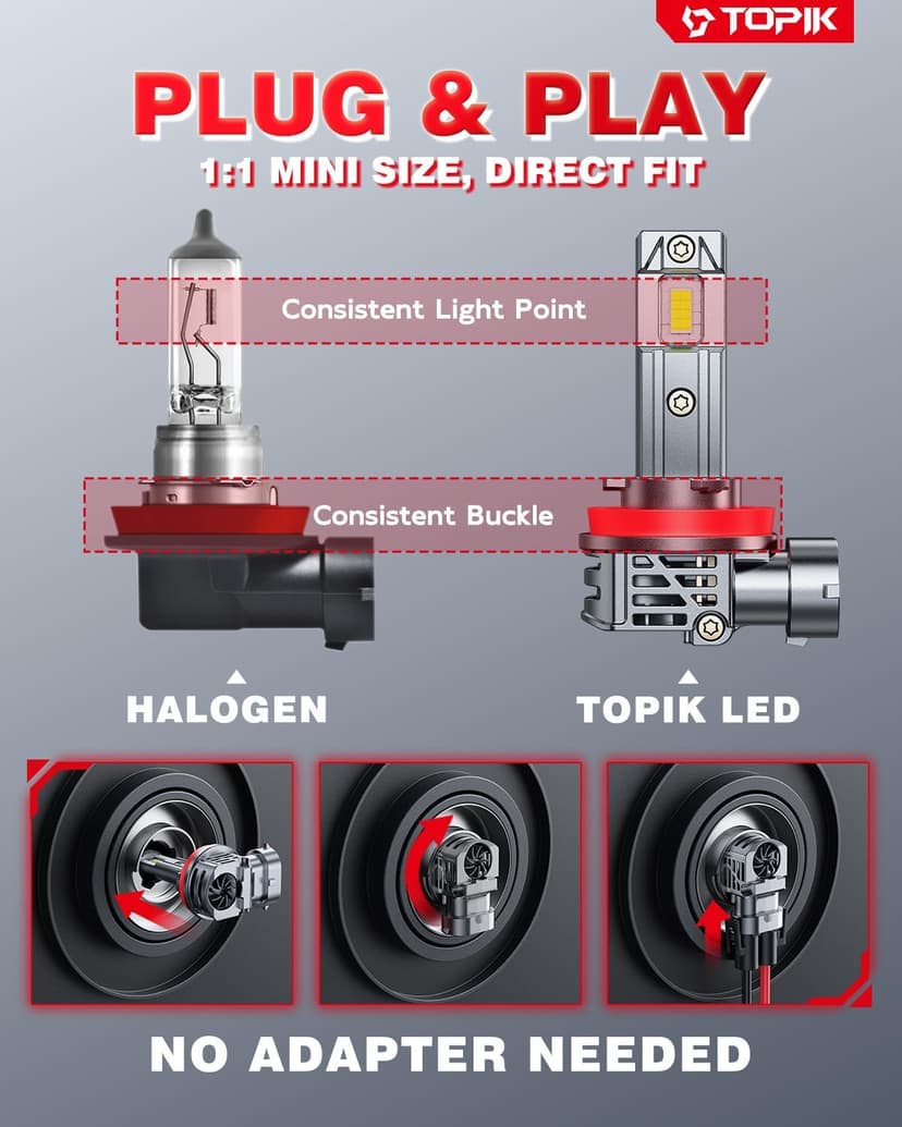 TOPIK H11 9005 Bulbs Combo, [Upgraded-Gen] 80,000LM 900% Ultra Brighter, H8 H9 HB3 Light Bulbs, Plug N Play, 20+ Years Long Lifespan, No Flicker, 99% Canbus Ready, Pack of 4