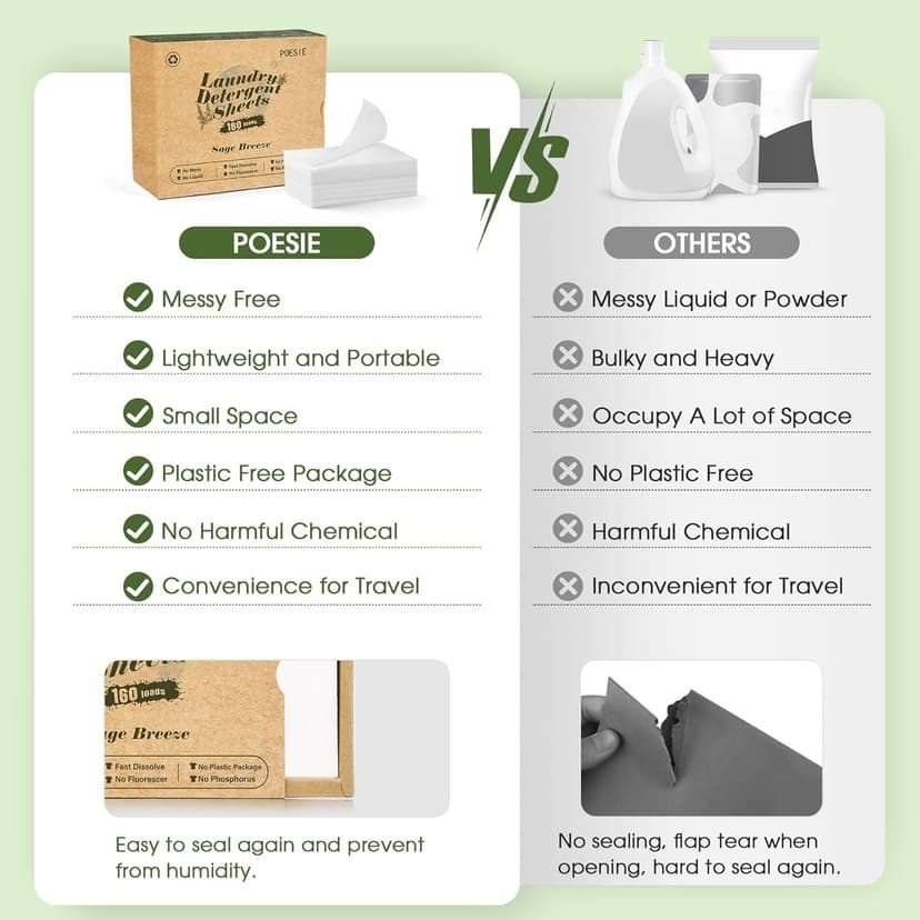 Poesie Laundry Detergent Sheet Sage Breeze Scent 160 Count Washer Sheets Detergent for Travel RV Trip Camping Home Dorm