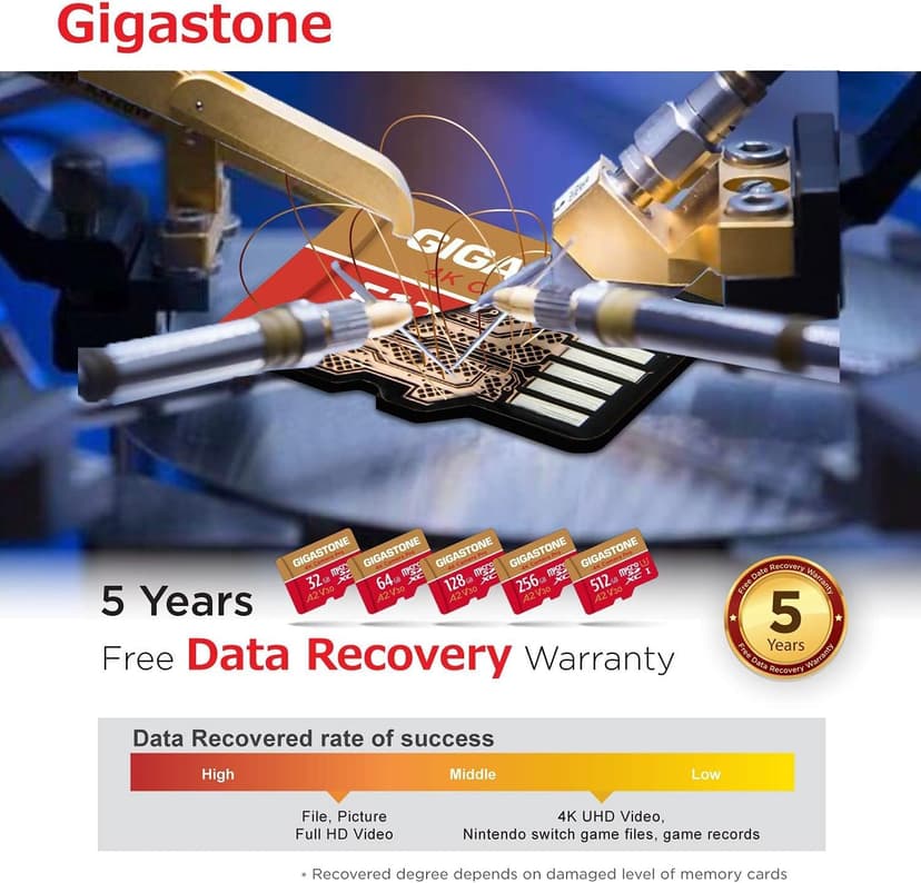 【5-Years Data Recovery】 GIGASTONE 128GB Micro SD Card, 4K Video Recording for GoPro, Action Camera, DJI, Drone, Nintendo-Switch, R/W up to 100/50 MB/s MicroSDXC Memory Card UHS-I U3 A2 V30