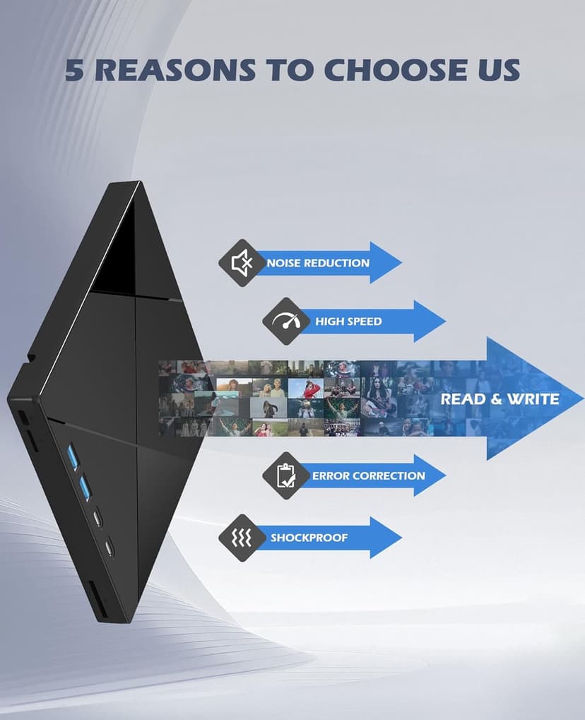 Wbacon 7 in 1 External CD/DVD Drive for Laptop, Portable DVD Player for Laptop with SD/TF Port, External DVD Drive with USB 3.0/Type C, CD Drive USB for PC Windows Linux