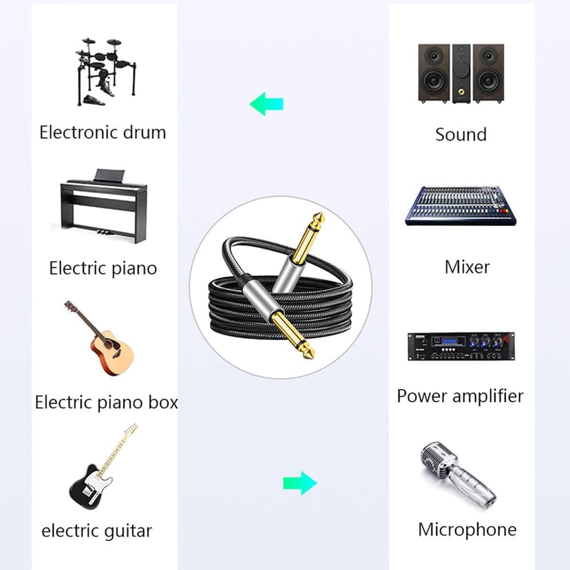 6.35mm Instrument Cable 10Ft,Silver Color Premium 6.35mm Mono Jack 1/4" TS Cable Unbalanced Guitar Patch Cords/Instrument Cable Male to Male with Zinc Alloy Housing and Nylon Braid(10Ft/3M)