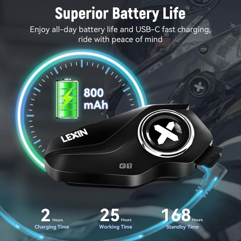 LEXIN G1 Motorcycle Helmet Bluetooth Headset, Helmet Speakers with 2 Type Microphones, Waterproof Motorcycle Headphones with HD Stereo Sound, Hands-Free Call/Music/GPS, 4 Color Faceplates, Single Use
