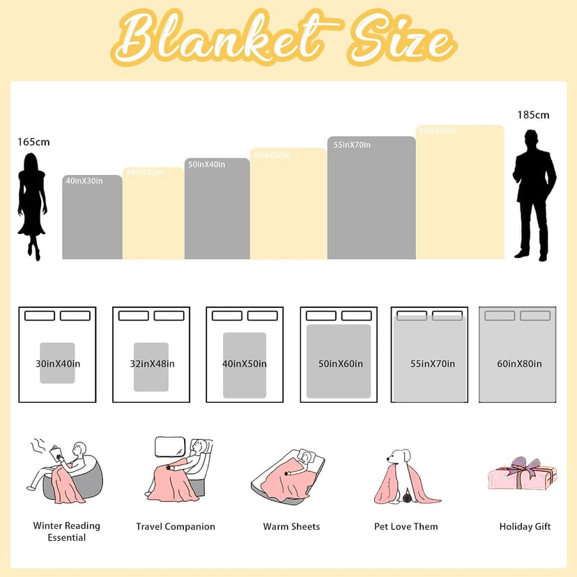 Personalized Picture Blanket And Throw, Best Friend Christmas Birthday Gifts For Women, Long Distance Friendship Bestie Gifts Best Friend Custom Blanket With Picture Name, Customized Photo Blanket B0FV82VXVF