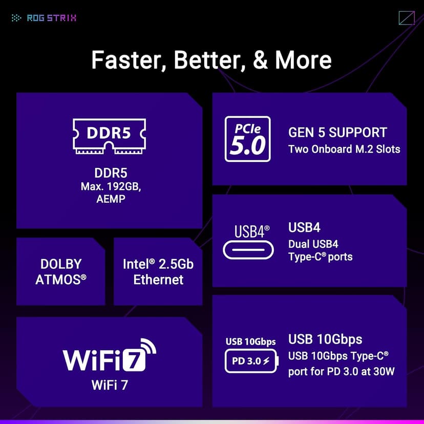 ASUS ROG Strix X870-A Gaming WiFi AMD AM5 X870 ATX Motherboard 16+2+2 Power Stages, Dynamic OC Switcher, Core Flex, DDR5 AEMP, WiFi 7, 4X M.2, PCIe® 5.0, Q-Release Slim, USB4®, AI OCing & Networking