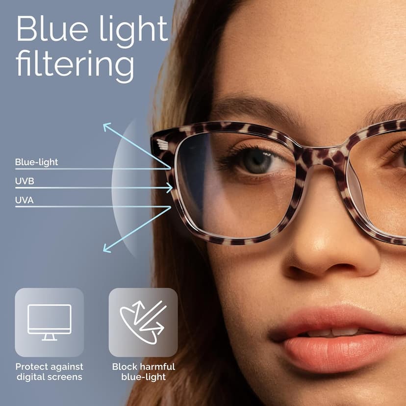 livho High Tech Blue Light Glasses - Advanced Blue Light Blocking Computer Glasses - Screen Fatigue & UV Protection