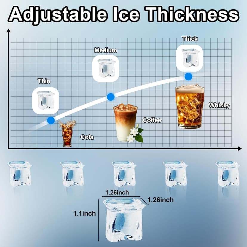 Nugget Ice Maker Machine Commercial, 80lbs/24h Undercounter Sonic Ice Machine with 20lbs Storage Bin & Dual Water Inlet, Chewable Pellet Ice for Restaurant Bar Home, Stainless Steel
