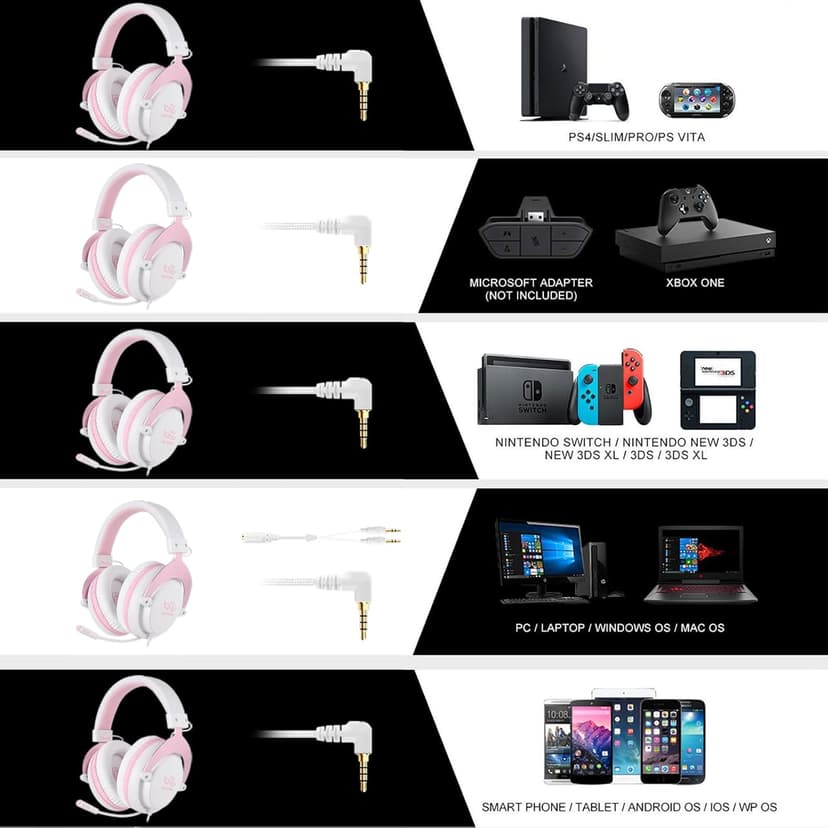 USOTSO MPOWER Stereo Gaming Headset for PS4, PC, Mobile, Noise Cancelling Over Ear Headphones with Retractable Flexible Mic & Soft Memory Earmuffs for Laptop Mac Games-Angel Edition