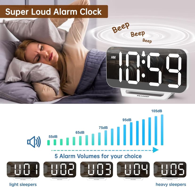 Peakeep Slim Digital Mirror Aesthetic Alarm Clock for Bedrooms Desk Decor, Plug in Electric Big LED Modern Small Clock for Office Living Room, Battery Backup, 6 Dimmers (White)