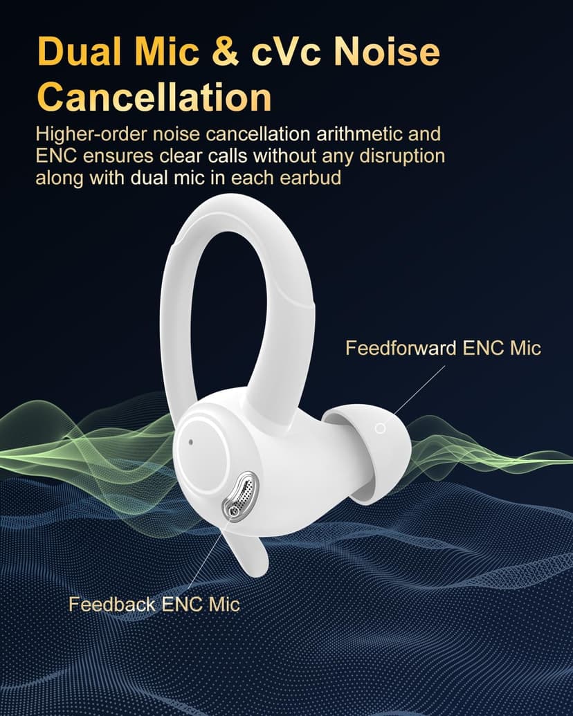 Wireless Earbuds, Bluetooth 5.4 Headphones Sport, Over Ear Buds With ENC Noise Cancelling Mic, 48H, Wireless Earphone With Earhooks, Stereo Deep Bass, IP7 Waterproof ear bud for Workout Running, White
