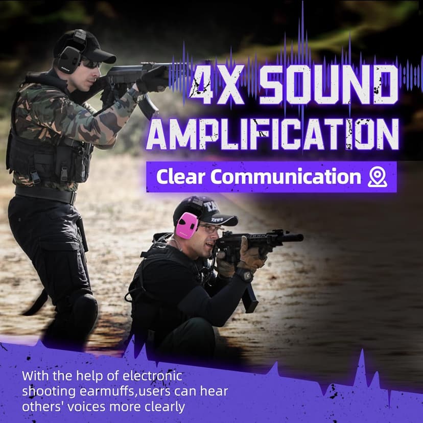 ZOHAN Electronic Shooting Earmuffs, Hearing Protection Shooters, NRR 23dB Noise Reduction Gun Range Ear Protection Headphones