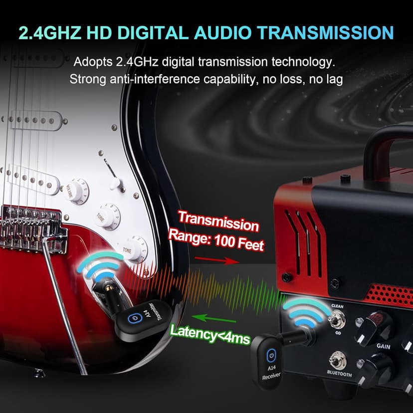 INGPARTNER A14 Wireless Guitar System 2.4GHz 2 Modes, Thumb-Size, 90° Rotatable, 100ft Range, Wireless Guitar Transmitter Receiver Plug & Play for Guitar, Bass, Violin, Keyboard - Black (1TX + 1RX)