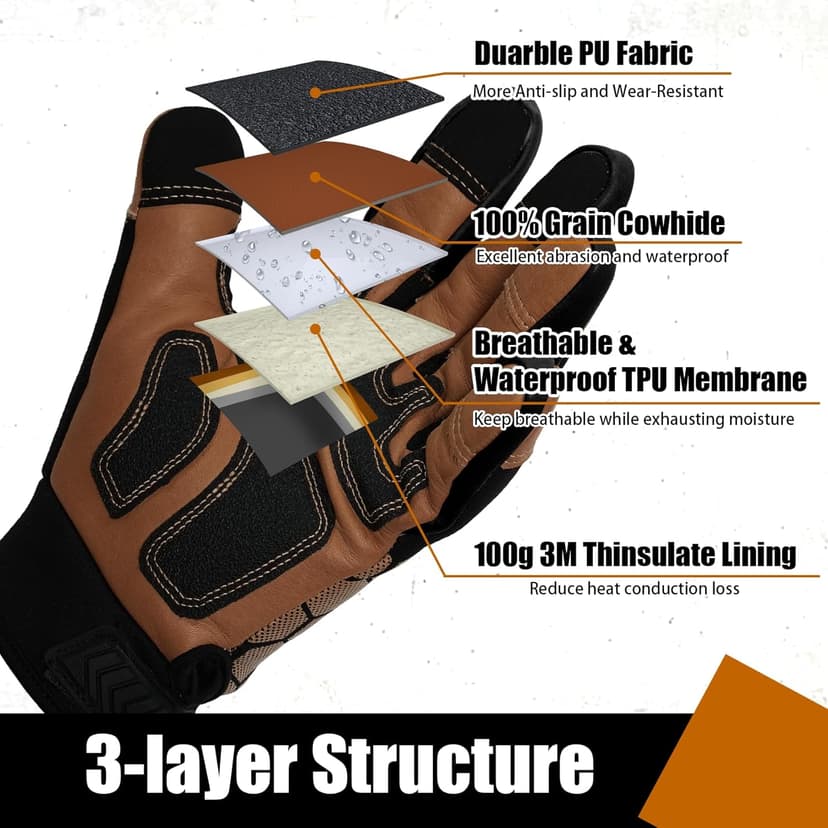 SLARMOR Winter Work Gloves for Men, Insulated, Waterproof, Touch Screen, Warm Thinsulate Lining for Cold Weather