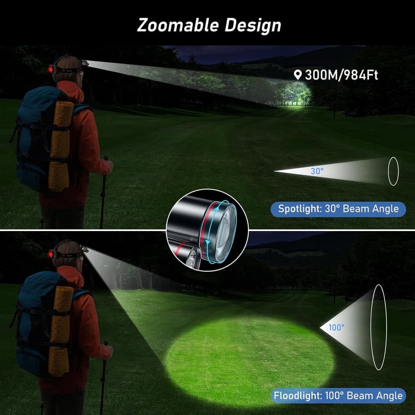 Blukar LED Rechargeable Headlamp,Super Bright Rechargeable Headlight Flashlight-3 Lights 5 Modes,Zoomable,Spotlight&Floodlight Combination,IPX6 Waterproof,20+Hrs Runtime for Running,Hiking,Camping etc