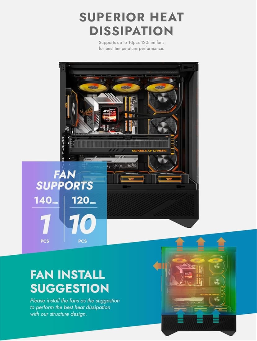 darkFlash DY460 ATX Full-Tower PC Gaming Case, High Airflow, 4×ARGB PWM Fans Included, 330° Full-View Tempered Glass, Separate PSU chamber, Supports RTX 5090 up to 400mm, 360mm Radiator Support, Black