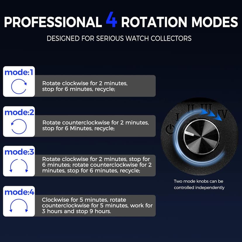 BEWISHOME BEWISHOME Watch Winder for Automatic Watches, Automatic Watch Winder Box Watch Spinner with LED Light, Double Watch Winder with Quiet Motor Wooden 4 Modes Battery or Type-C Adapter, Brown SYQ02Y