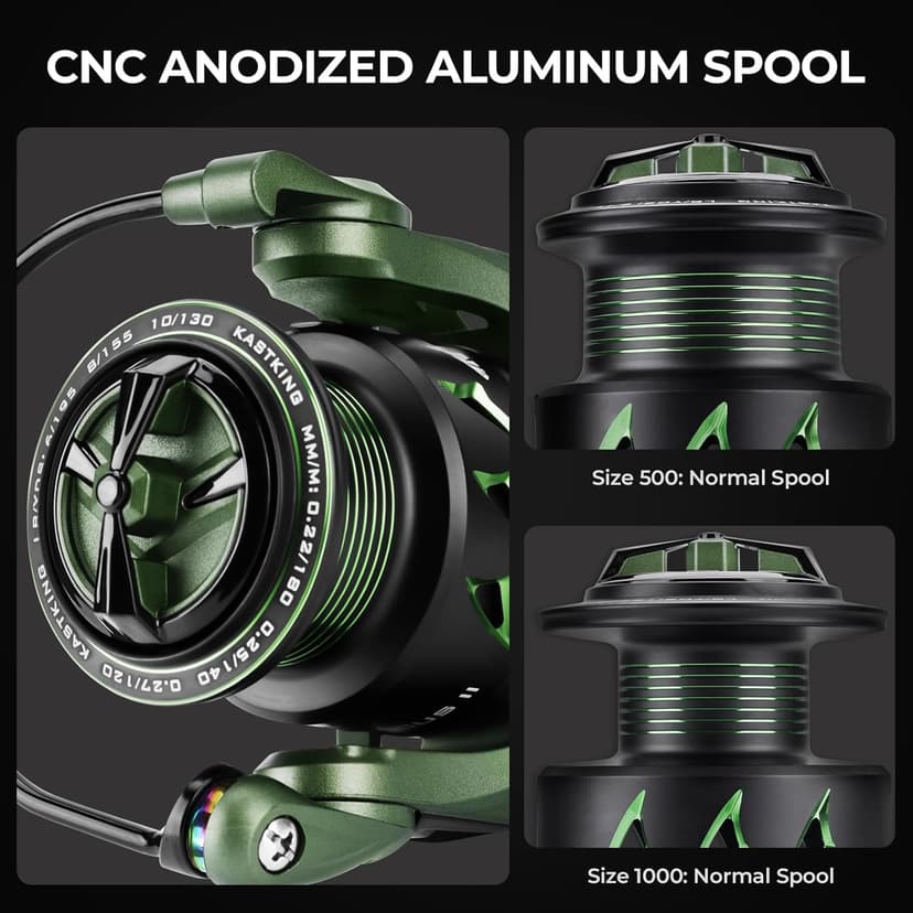 KastKing Spartacus II Spinning Reel – Sealed Carbon Fiber 22LBs Max Drag – 7+1 Stainless BB for Saltwater&Freshwater – 5.2:1 Gear Ratio – Size 500&1000 Perfect for Ice Fishing