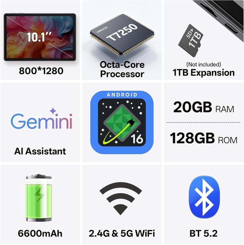 SHARECLOUD Android 16 Tablet 10.1 inch Tablet with Octa-Core Processor, 20GB RAM 128GB ROM 1 TB Expandable, 1280x800 HD IPS Touch Screen, GPS, 8H Battery, WiFi 6, BT 5.2, Dual Camera (Gray)
