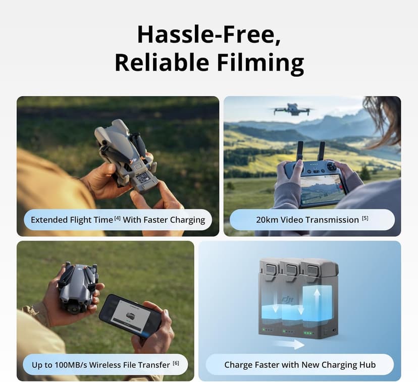 DJI Mini 5 Pro Fly More Combo Plus with DJI RC 2, Drone with Camera, 1-Inch CMOS, 4K Drone for Beginners, Obstacle Sensing, ActiveTrack 360°, 225° Gimbal Rotation, Extended Battery Life