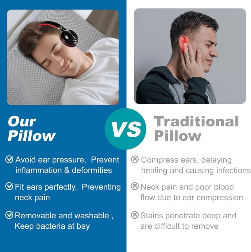 Ear Piercing Pillow for Side Sleepers with a Big Hole, Adjustable Height Ear Pillows for Ear Pain CNH, Pain Relief Sleeping, Skin-Friendly & Washable Pillowcase (20 x 13 x 4.5 inches - Gray)