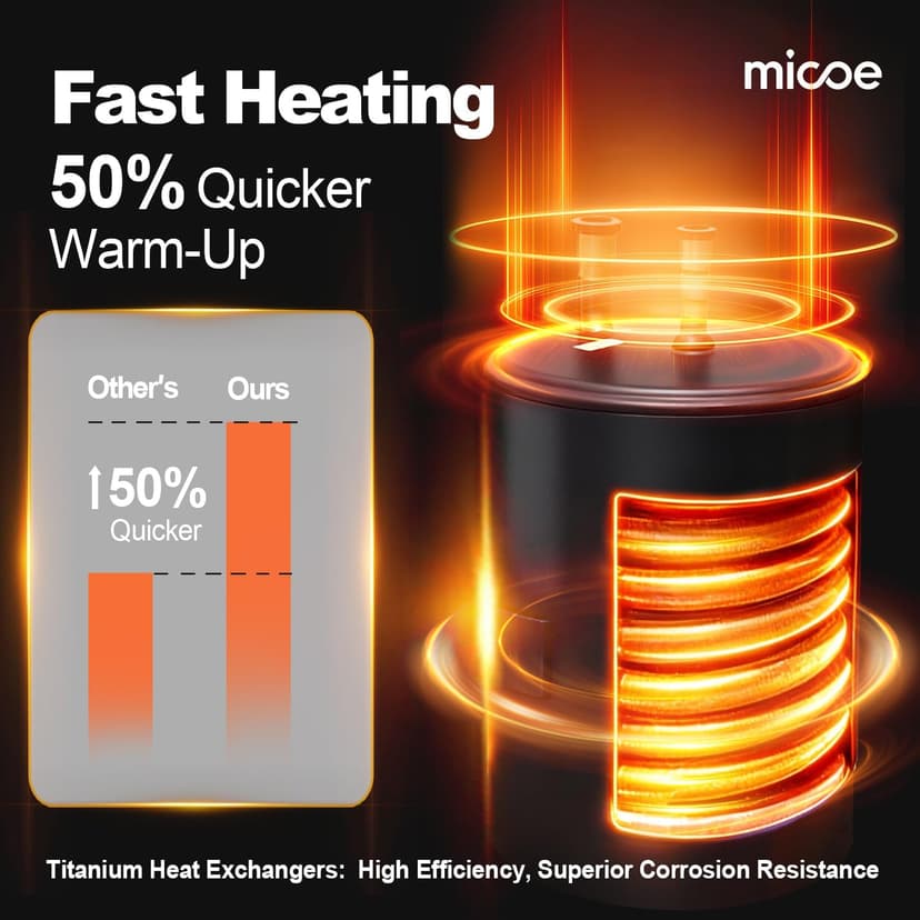 MICOE 35000 BTU Pool Heater for Above Ground Pool and Inground Pool up to 24ft (11/18/24ft) / 12000 Gallons, Inverter Electric Swimming Pool Heat Pump, Heating and Cooling Mode