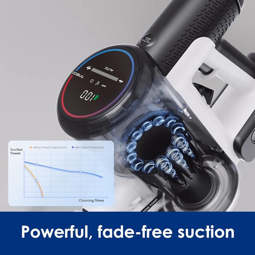 Tineco Pure ONE S15 Essentials Cordless Vacuum Cleaner, Stick Vacuum Rechargeable with Anti-Tangle Brush, LED Headlights for Hard Floor, Pet Hair & Home Cleaning