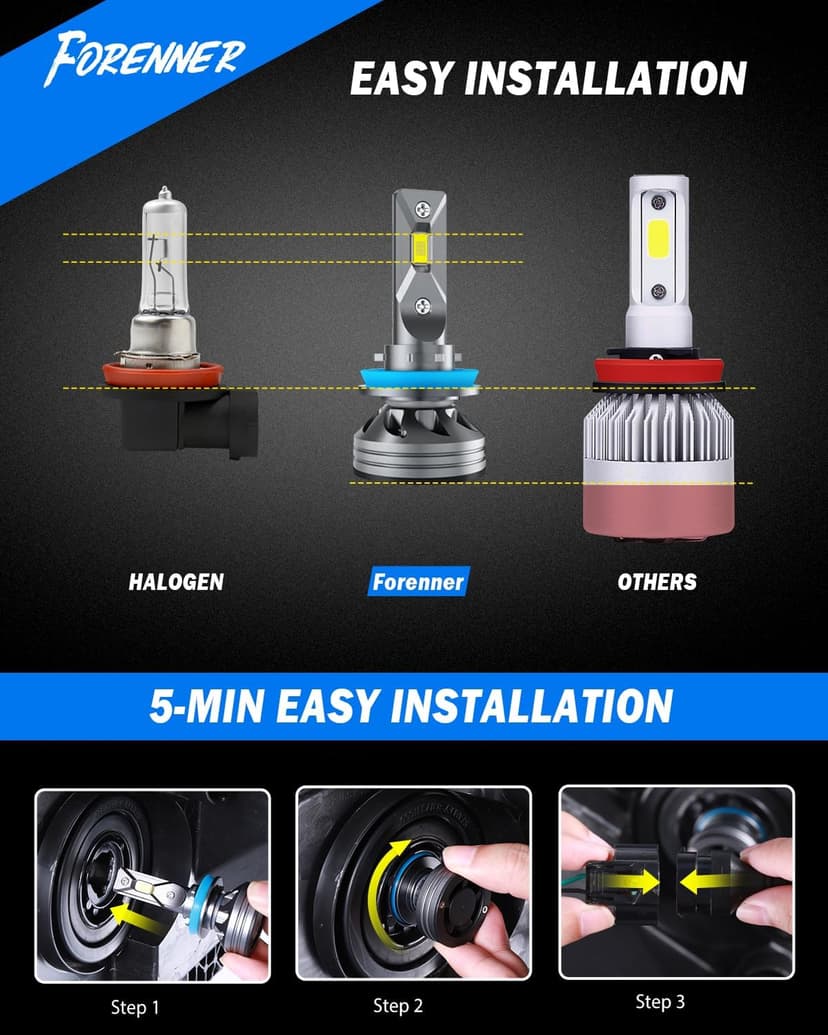 9005/HB3 H11/H9/H8 Light Bulbs Combo, 110000LM 1400% Ultra-Bright 6500K White, 1:1 Size Easy Install, HB3 H9 H8 Fog Light Bulbs with 22,000 RPM Fan CANbus Ready, Back Up Light Assemblies Pack of 2