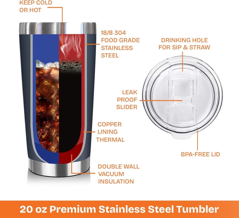 NewEleven 60th Birthday Gifts For Men Women - 1965 60th Birthday Decorations For Him Her - Turning 60 Year Old Gifts For Man, Woman, Mom, Dad, Wife, Husband - 20 Oz Tumbler