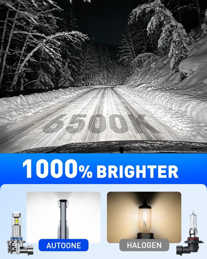 AUTOONE 9006/HB4 LED Bulbs, 50000LM 1000% Ultra Bright, Real 1:1 Halogen Size 6500K Cool White, Plug and Play Easy Installation Fog/Driving Light Bulb with Cooling Fan, CANBUS Ready, Pack of 2