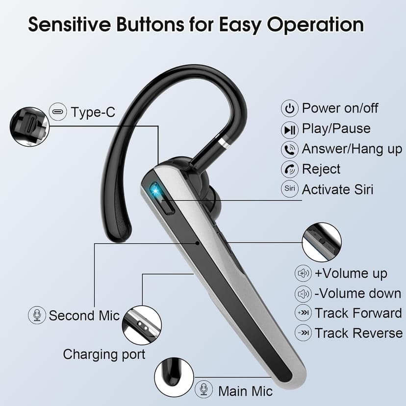 Atheewon Bluetooth Headset V5.3, Wireless Headset with ENC Noise Canceling Mic, 120Hrs Talk Single-Ear Bluetooth Earpiece, LED Display, IP7 Waterproof Hand-Free Earphone for Business/Trucker/Driver