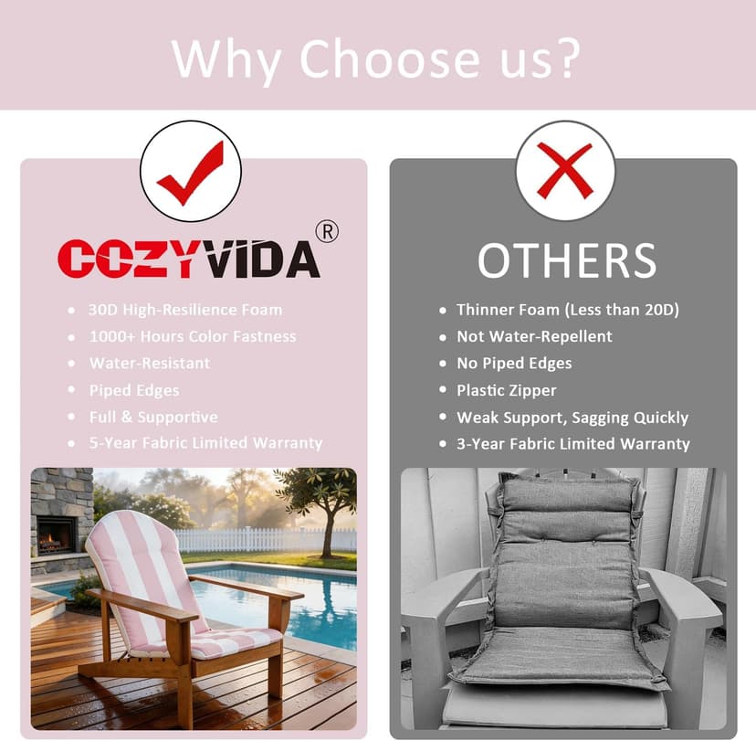 COZYVIDA 50"x20" Adirondack Chair Cushions Set of 2,Outdoor Rocking Chair Cushions high Back,Water-Resistant,UV-Resistant 1000+ Hrs, with Adjustable Straps,Pink White Stripe
