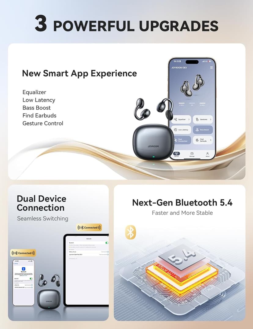 JOYROOM OE3 Clip-On Open Ear Earbuds Wireless Bluetooth Headphones for Running Workout Sport Ultra-Light Comfort Deep Bass Powerful Sound Auto L-R Recognition Multipoint Connection for Daily Use,Black