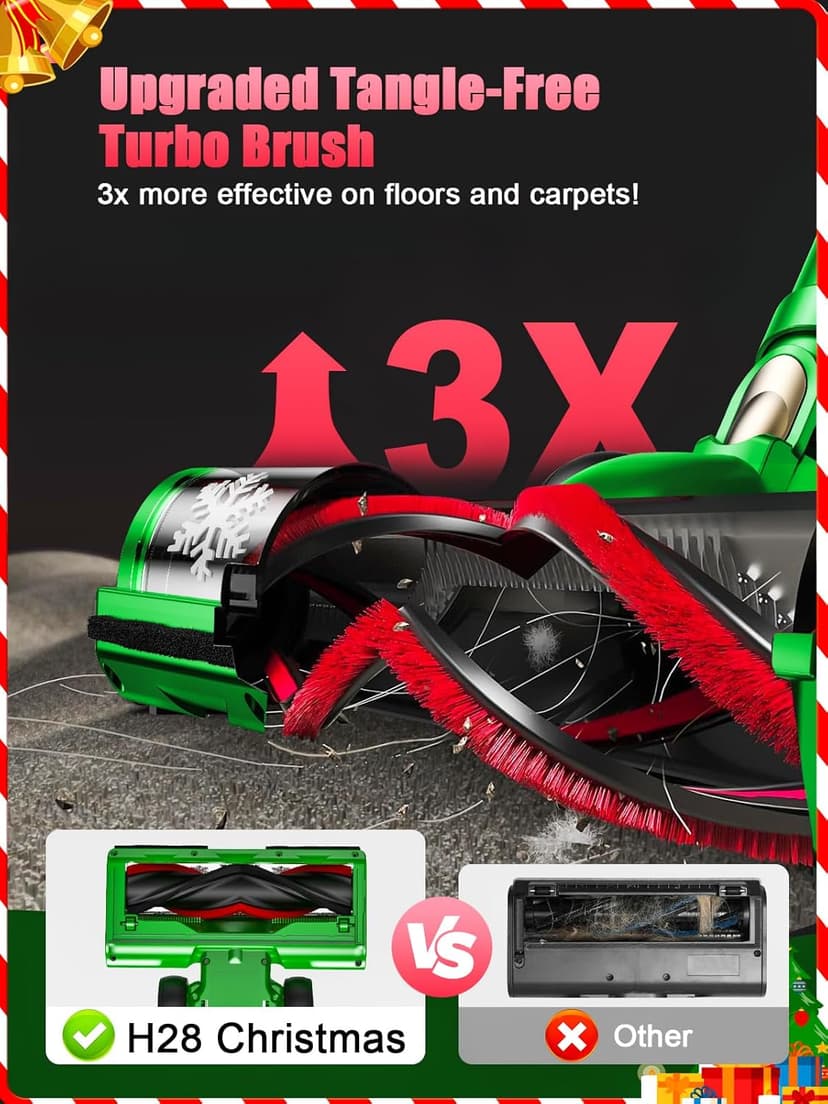 Cordless Vacuum Cleaner, 46Kpa//500W/55Mins Vacuum Cleaners for Home, Self-Standing Stick Vacuum, LED Display & Anti-Tangle, Lightweight Rechargeable Vacuum for Carpet, Floor