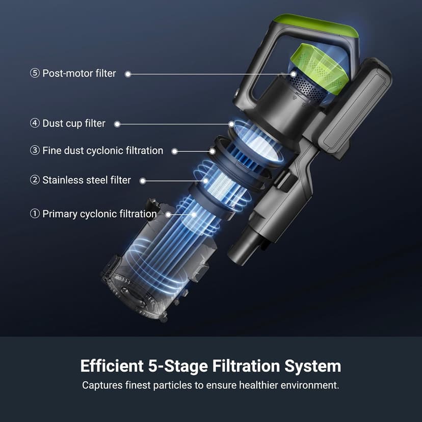 Eureka RapidClean Pro Cordless Vacuum Cleaner for Hard Floors, Lightweight Stick Vacuum LED Headlights, Convenient Stick and Handheld Vac, Green, NEC285GR